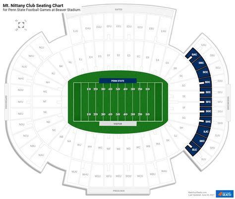 Mt. Nittany Club at Beaver Stadium - RateYourSeats.com