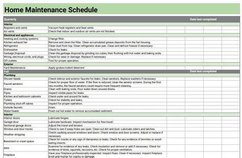 Home Maintenance Checklist Printable & Editable Excel File Instant ...