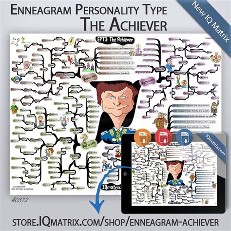 The Achiever: Enneagram Personality Type 3 | Enneagram, Personality types, Achievement