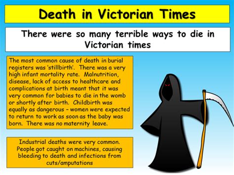 Victorian Diseases | Teaching Resources