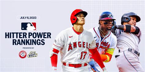 8th MLB Hitter Power Rankings of 2023