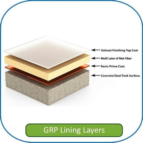 GRP WaterTank Lamination - Al Harth Fibre Glass