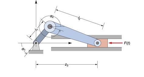 Slider-Crank Mechanism