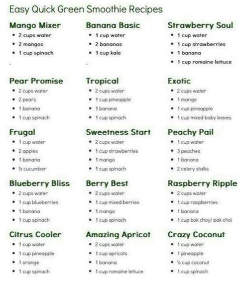 Easy Green Smoothie Recipe