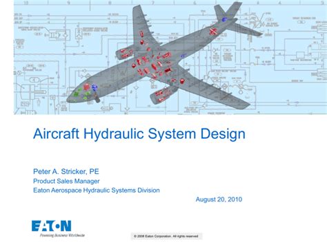 Aircraft Hydraulic System Design