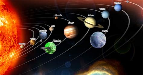 Cách dùng phần mềm mô phỏng hệ mặt trời Solar System 3D Simulator