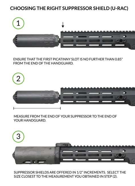 Modtac Suppressor Shield with Universal Rail Attach Coupler (U-RAC) (R)