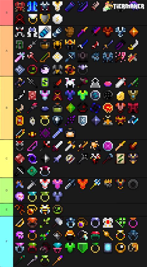 ROTMG *Most Accurate* Tier List : r/RotMG