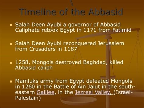 The timeline of Caliphate in History