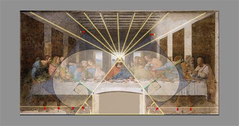 The Last Supper Analysis Digital Art by Scott Onstott - Pixels