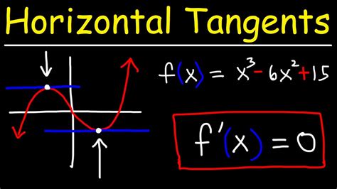 How to Find The Point Where The Graph has a Horizontal Tangent Lines Using Derivatives - YouTube