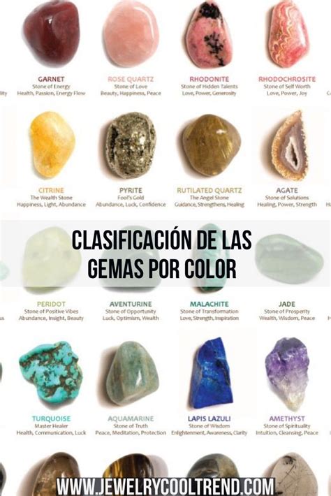 Clasificación de Gemas por color in 2020 | Rutilated quartz, Rutilated ...