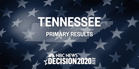 Tennessee Primary Results 2020 | Live Election Map