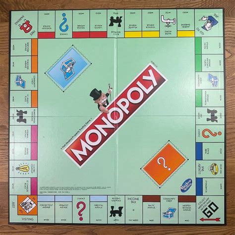 Monopoly Squares List - Monopoly Land