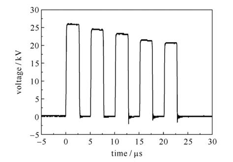 全固态高重频高压脉冲电源