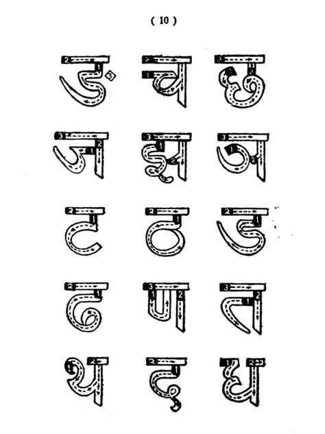 Learn Nepali in a Month | Exotic India Art