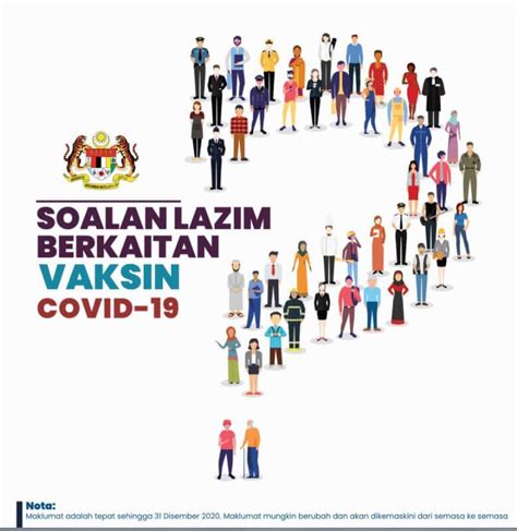 5 Cara pendaftaran vaksin Covid-19 dan proses penerimaaan vaksinasi