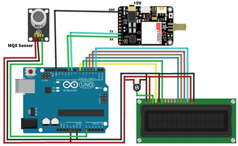 Gas Leakage Detector with SMS Alert using GSM Module & Arduino