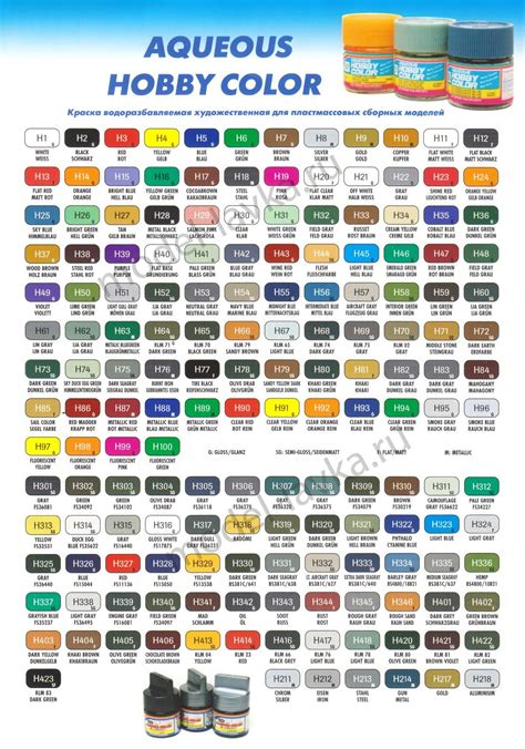 Humbrol Model Paint Color Chart | Images and Photos finder