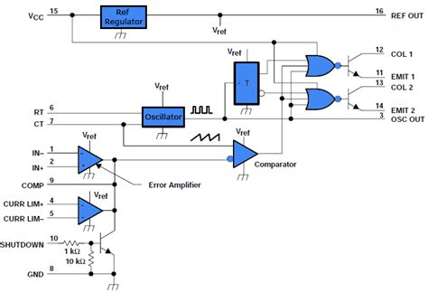 Simple PWM inverter circuit diagram using PWM chip SG3524 under Repository-circuits -36906 ...