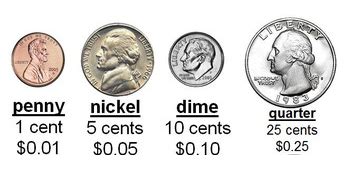 The Reason Why Dimes Are Smaller Than Pennies And Nickels Even Though ...