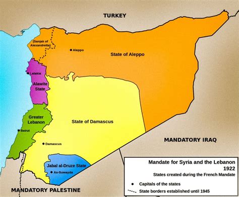 History of Latakia, from Ugarit to the Assads - Medio Oriente e Dintorni