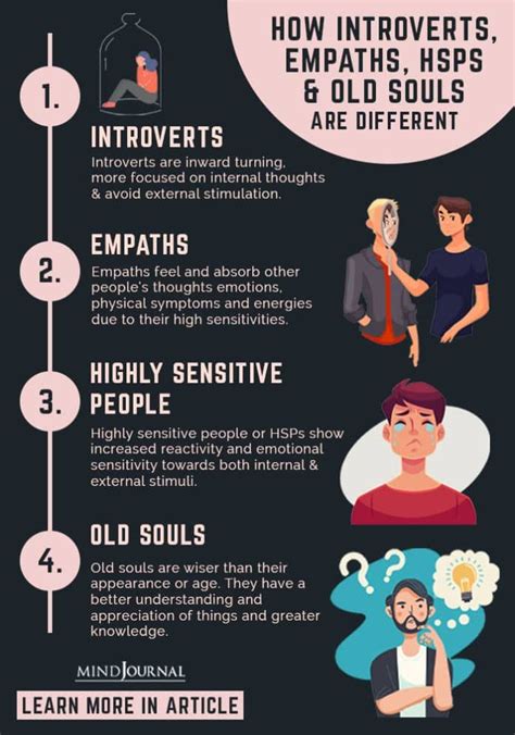 How Introverts, Empaths, HSPs And Old Souls Are Different Sensitive ...