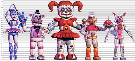 Sister Location Animatronic Heights (models by me) : r/fivenightsatfreddys