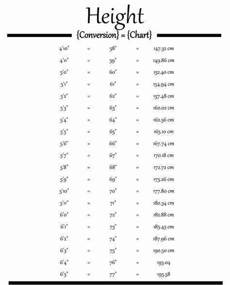 Height Chart In Inches in 2020 | Foot chart, Cm to inches conversion, How to grow taller