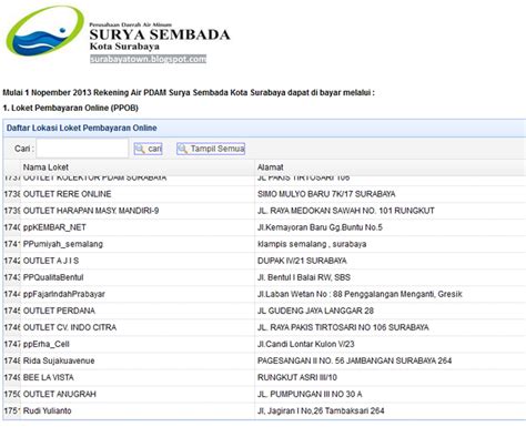 Tagihan Pdam Surabaya – newstempo