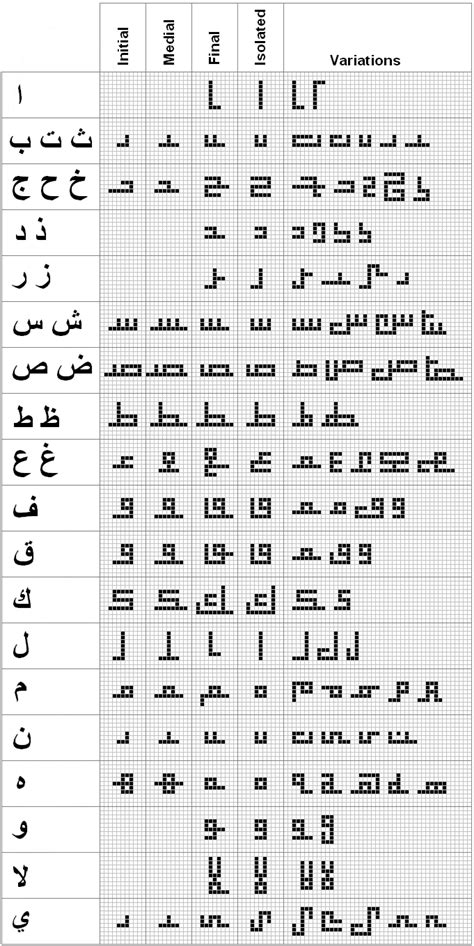 Arabic Calligraphy Khat Kufi Font Celoteh Bijak - IMAGESEE