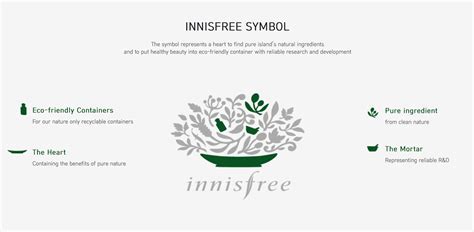 BRAND; INNISFREE