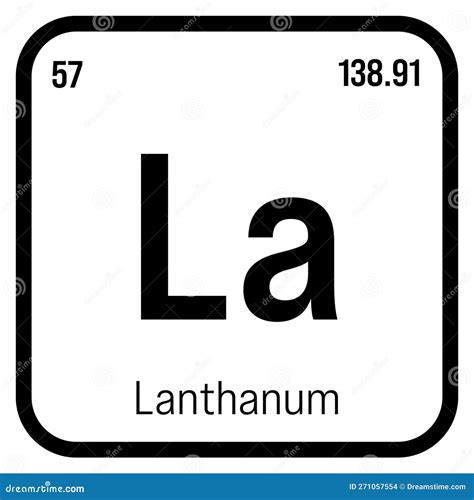 Lanthanum, La, Periodic Table Element Stock Vector - Illustration of mendeleev, physics: 271057554