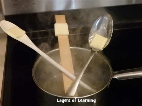 Heat Conduction Experiment - Layers of Learning