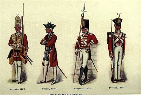 British Soldiers in the Revolutionary War - History of Massachusetts Blog