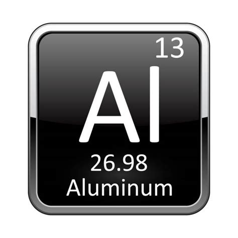 Aluminium Periodic Table Symbol