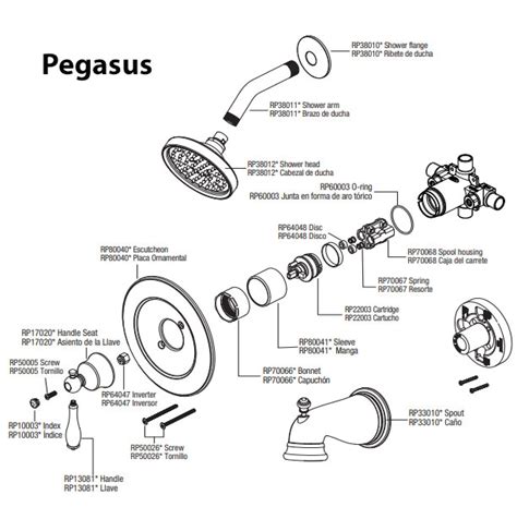 Pegasus Bathroom Faucet Parts Diagram | Reviewmotors.co