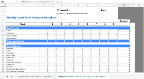 Cash Flow Forecast Google Sheets Template | Coupler.io Blog