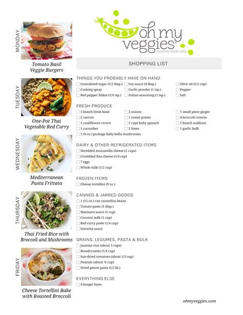 Vegetarian Meal Plan | 02.20.17