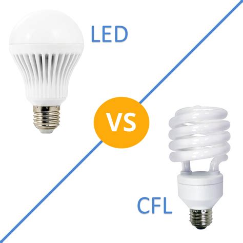 LED vs. CFL: Which Is the Best Light Bulb for Your Home - WorthvieW