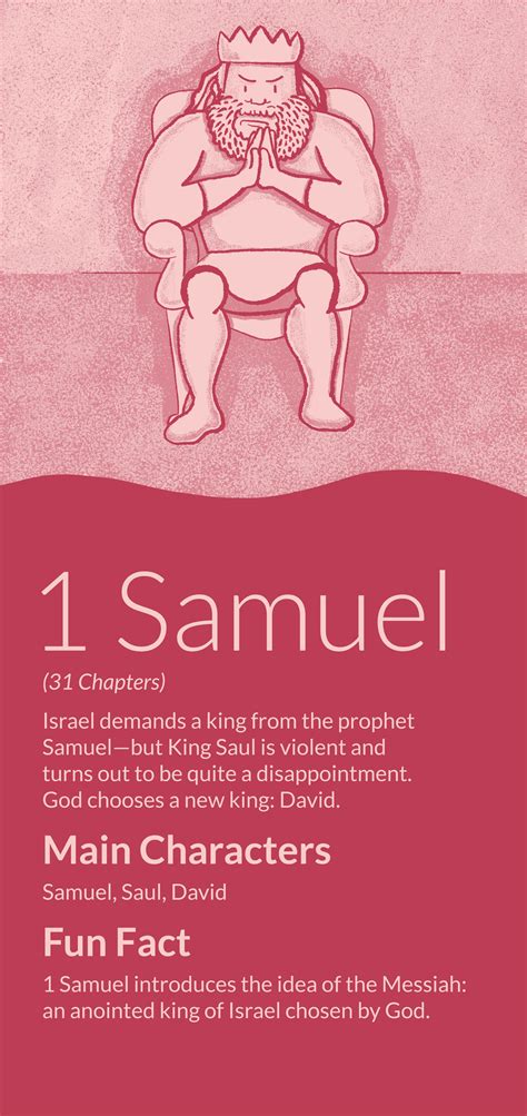 Israel needs a prophet. So God gives them Samuel. But when Samuel grows ...