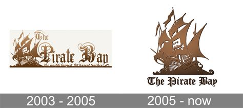 The Pirate Bay logo and symbol, meaning, history, PNG