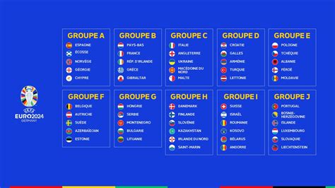 Coupe De France 2024 Tirage - Image to u