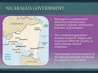 Nicaragua | PPT