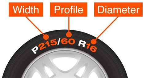 AutoSock Size finder for cars, trucks, buses and forklifts