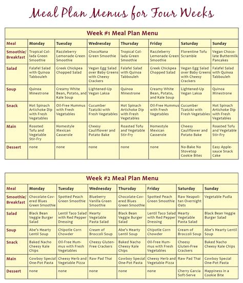 Download The Abundance Diet meal plan menus here! | Vegan Heritage Press | Diet meal planner ...