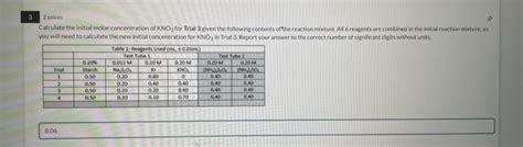 Solved Calculate the initial molar concentration of KNO3 for | Chegg.com