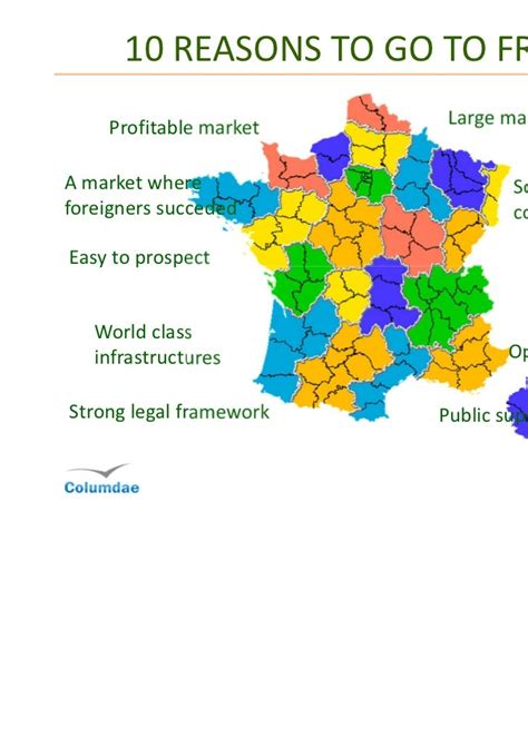 French economy