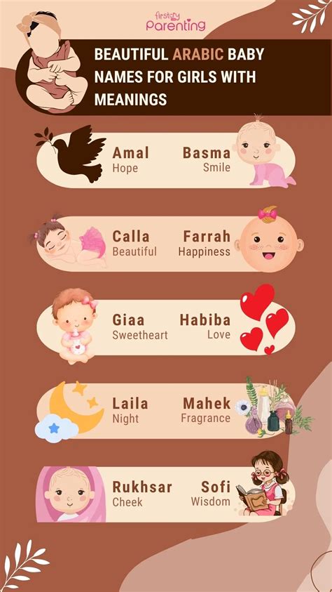 Muslim Girls Names In Quran