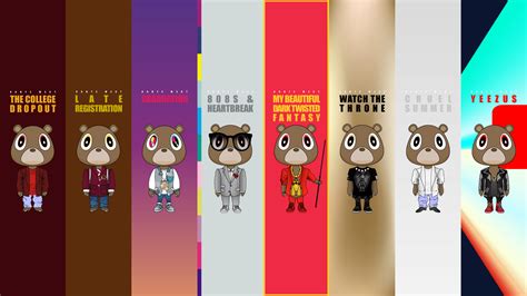 Kanye Album Cover Wallpapers on WallpaperDog